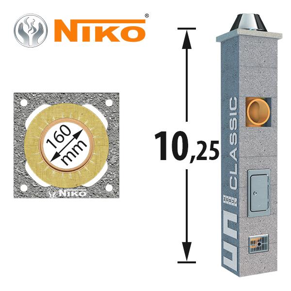 niko-uni-d160-1k-1025