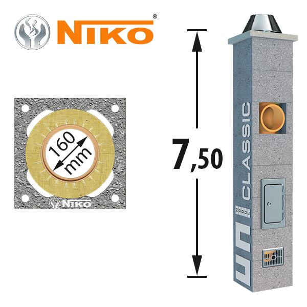 niko-uni-d160-1k-750