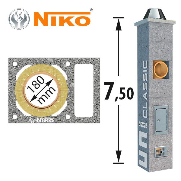 niko-uni-d180-1k-1v-750