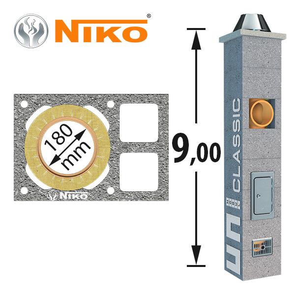 niko-uni-d180-1k-2v-900