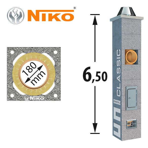 niko-uni-d180-1k-650