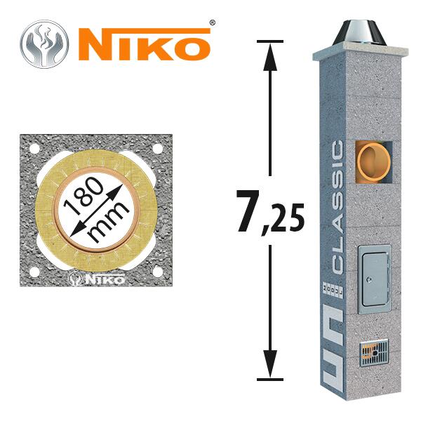 niko-uni-d180-1k-725