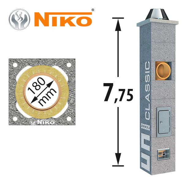 niko-uni-d180-1k-775
