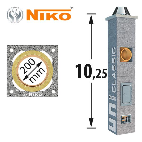 niko-uni-d200-1k-1025