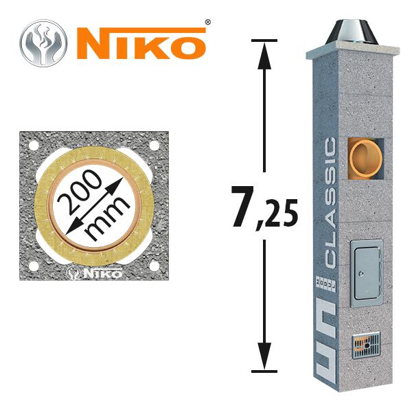 niko-uni-d200-1k-725