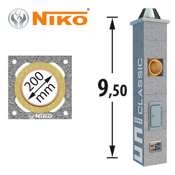 niko-uni-d200-1k-950